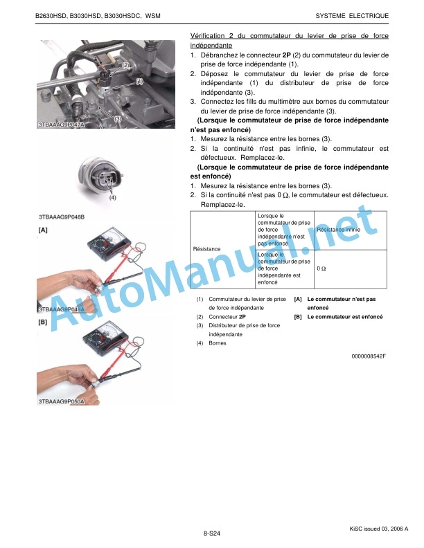 Kubota B2630HSD, B3030HSD, B3030HSDC Tractor Workshop Manual PDF FR-5