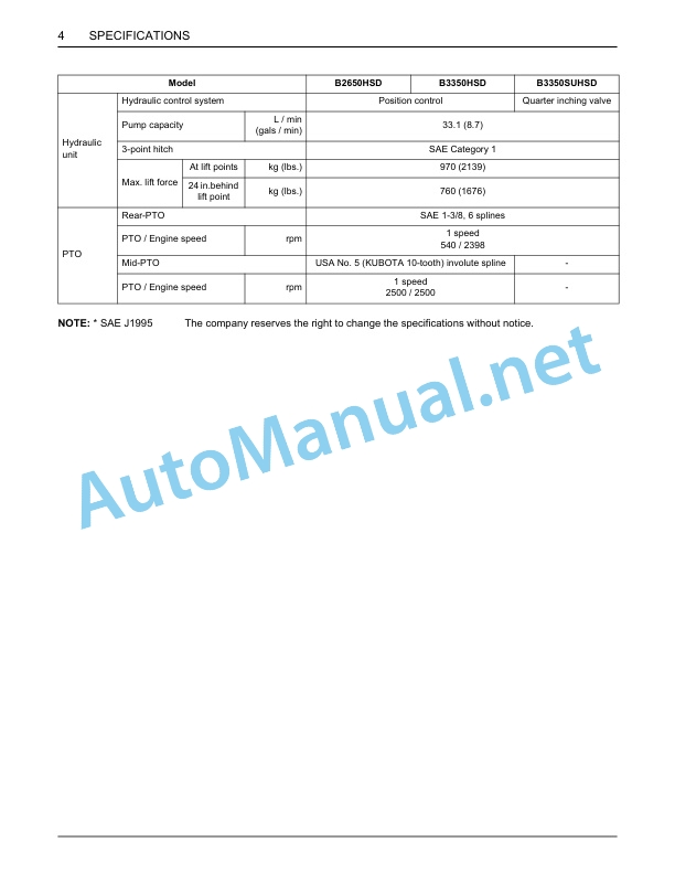 Kubota B2650, B3350, B3350SU Tractor Operators Manual PDF-2