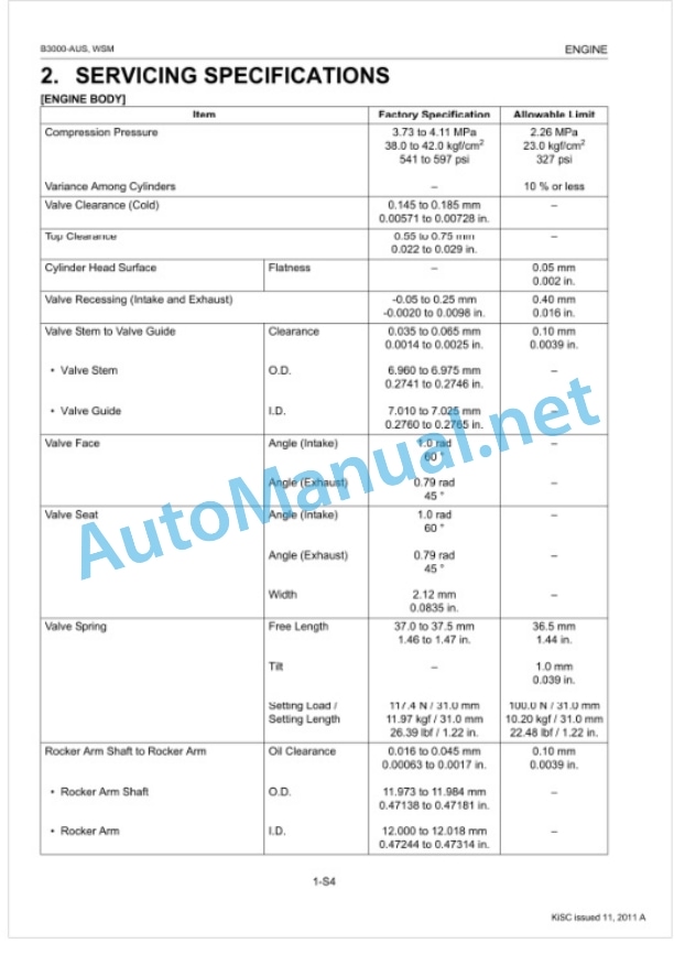 Kubota B3000-AUS Tractor Workshop Manual PDF AUS-2