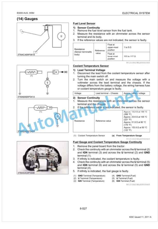 Kubota B3000-AUS Tractor Workshop Manual PDF AUS-5