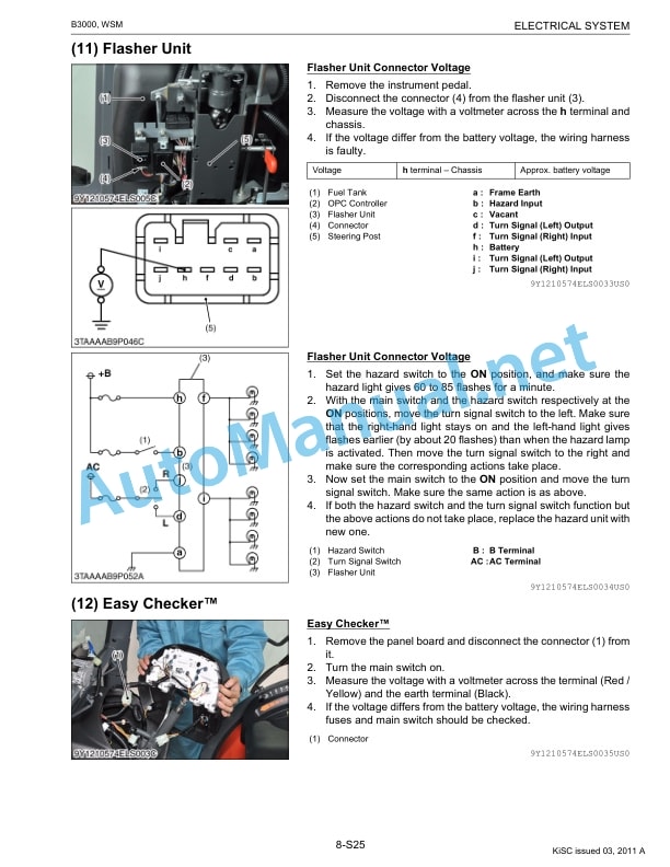 Kubota B3000 Tractor Workshop Manual PDF EN-5