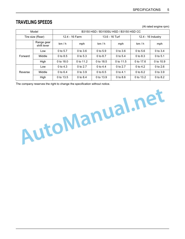 Kubota B3150, B3150SU Tractor Operators Manual PDF-2