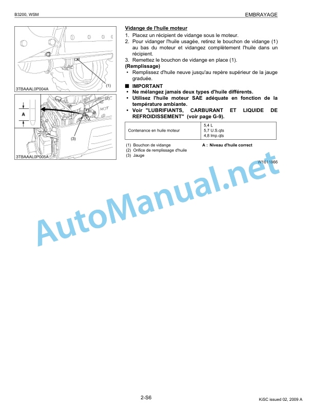 Kubota B3200 Tractor Workshop Manual PDF FR-3