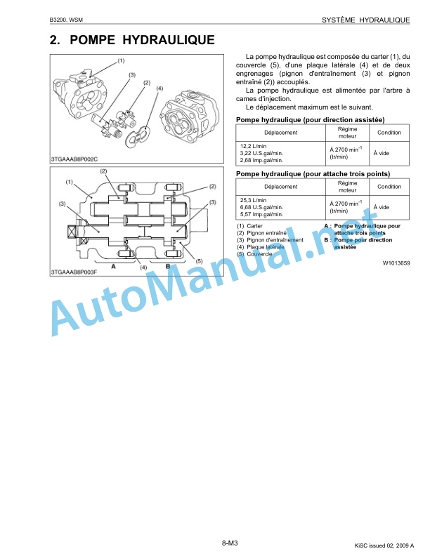 Kubota B3200 Tractor Workshop Manual PDF FR-5