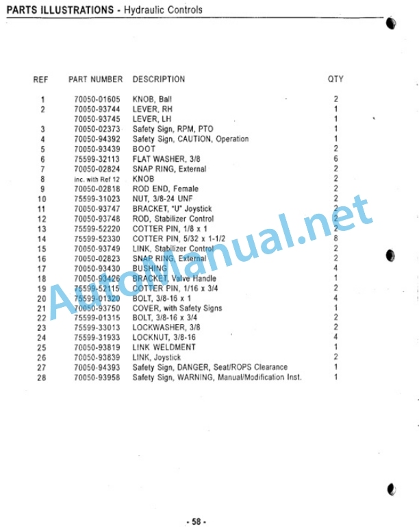 Kubota B4672A, BL4690A Backhoe Operators Manual PDF-5