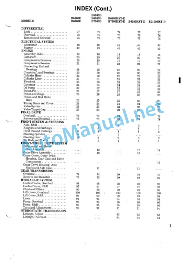 Kubota B5100D, B5100E, B6100D, B6100E, B6100HST Service Manual PDF-2