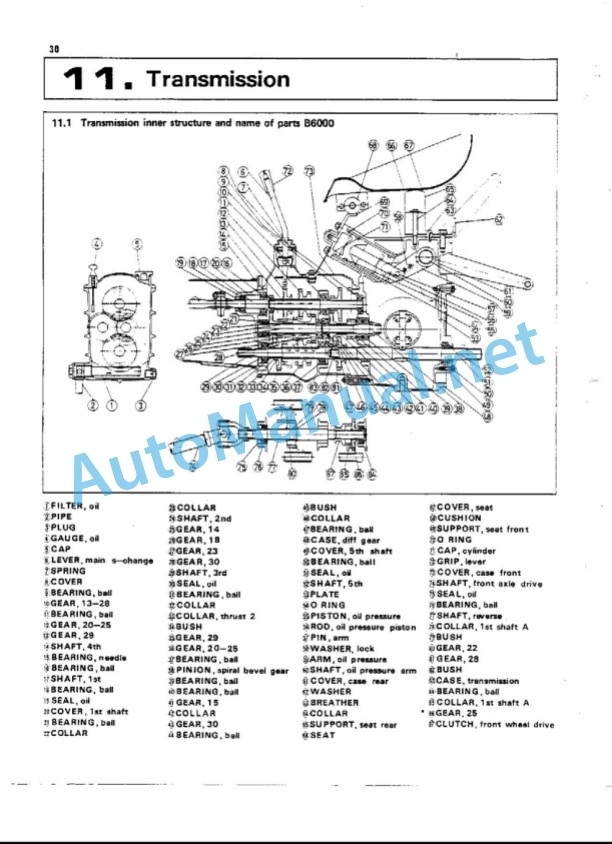 Kubota B6000 Tractor Service Manual PDF-4