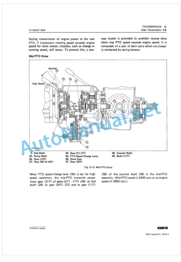 Kubota B6100HST, B7100HST Tractor Workshop Manual PDF-3