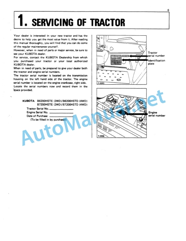 Kubota B6200HTS, B7200HST Tractor Operators Manual PDF-2