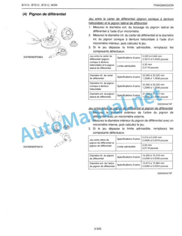 Kubota B7410, B7510, B7610 Tractor Workshop Manual PDF-4