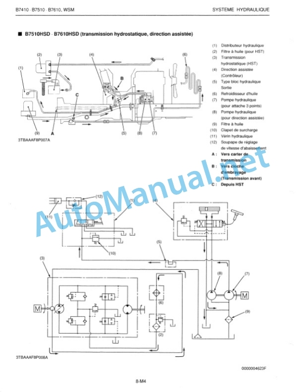 Kubota B7410, B7510, B7610 Tractor Workshop Manual PDF-5