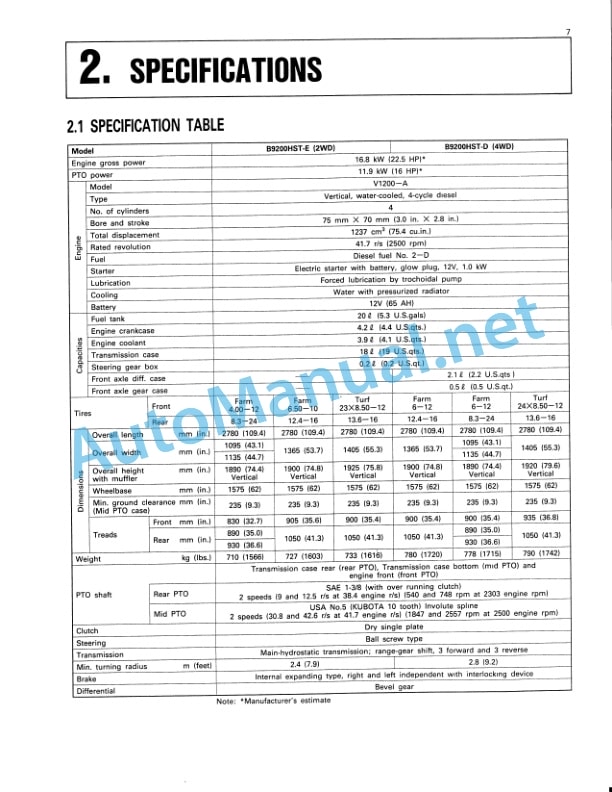 Kubota B9200 Operators Manual PDF-2