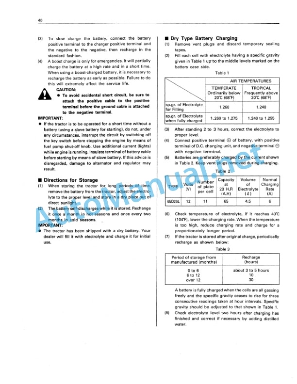 Kubota B9200 Operators Manual PDF-5