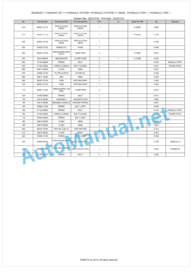 Kubota B9200HST-DP Parts Manual PDF BKIDK0437-5