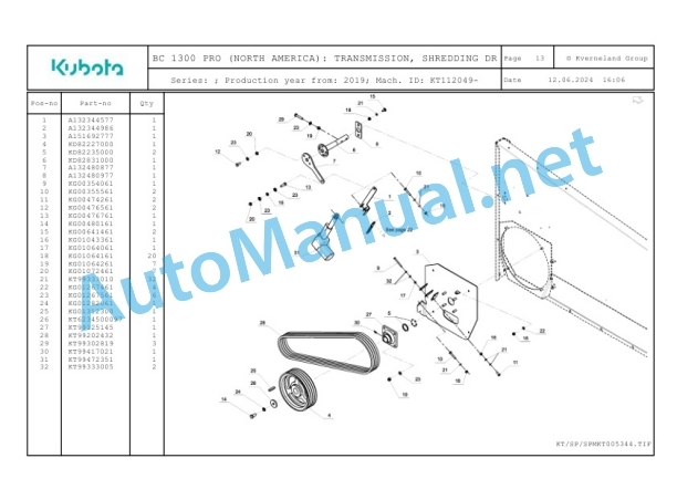 Kubota BC 1300 PRO (NORTH AMERICA) Parts Manual PDF-4