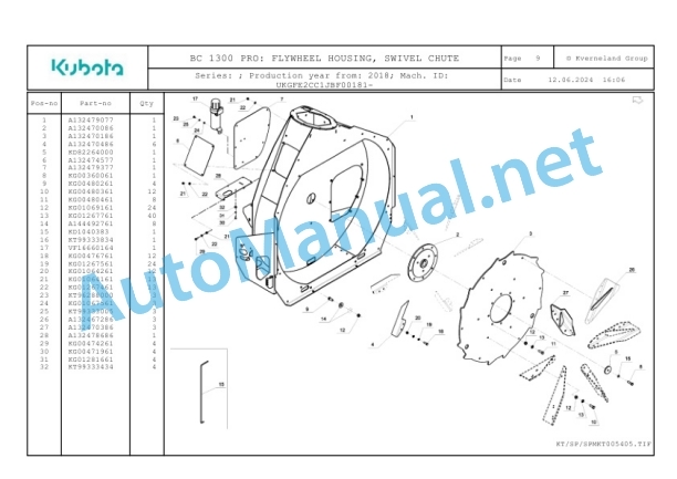 Kubota BC 1300 PRO Parts Manual PDF-3