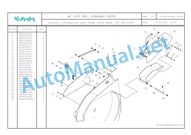 Kubota BC 1600 PRO Parts Manual PDF-3