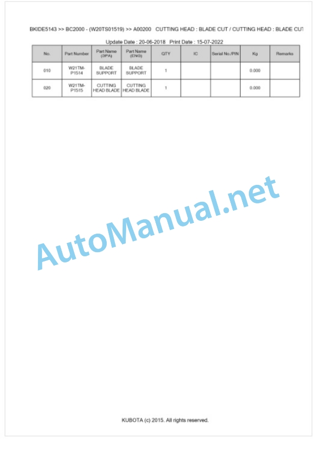 Kubota BC2000 Parts Manual PDF BKIDE5143-2