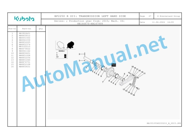 Kubota BF2250 R SII Parts Manual PDF-2