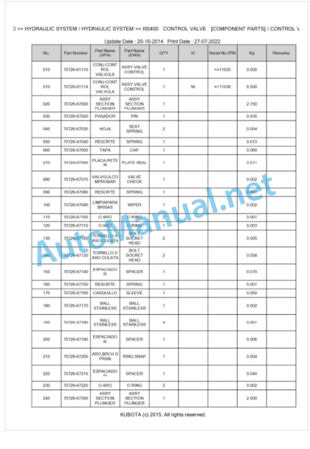 Kubota BF300 Parts Manual PDF BKIDK0017-3