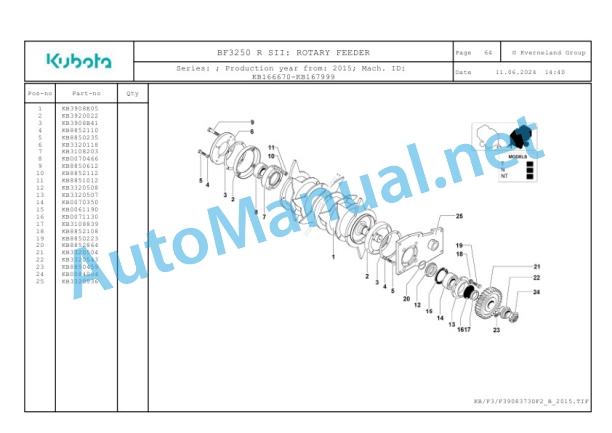 Kubota BF3250 R SII Parts Manual PDF-3