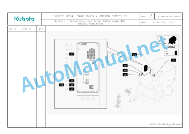 Kubota BF3250 SC14 Parts Manual PDF-5