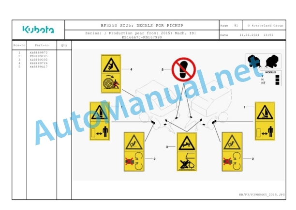 Kubota BF3250 SC25 Parts Manual PDF-4