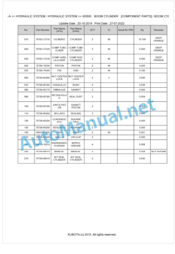 Kubota BF350-A Parts Manual PDF BKIDK0020-4