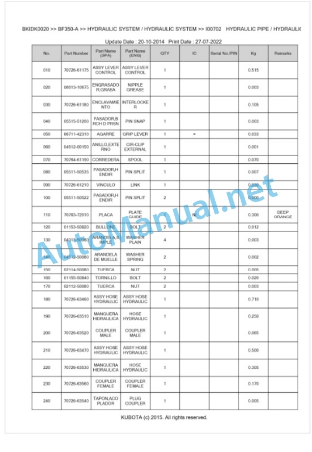 Kubota BF350-A Parts Manual PDF BKIDK0020-5