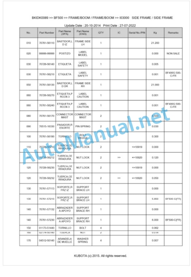 Kubota BF500 Parts Manual PDF BKIDK0089-2