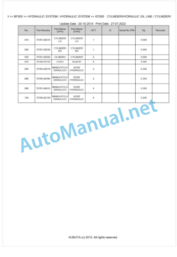 Kubota BF500 Parts Manual PDF BKIDK0089-4