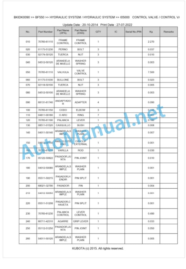 Kubota BF550 Parts Manual PDF BKIDK0090-3