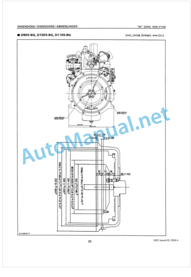 Kubota BG Series Workshop Manual PDF-2