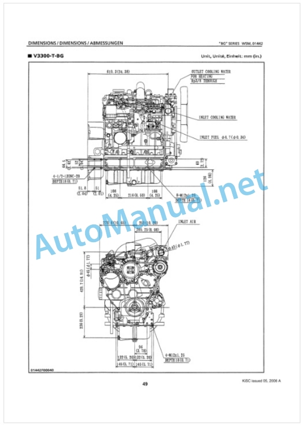 Kubota BG Series Workshop Manual PDF-3