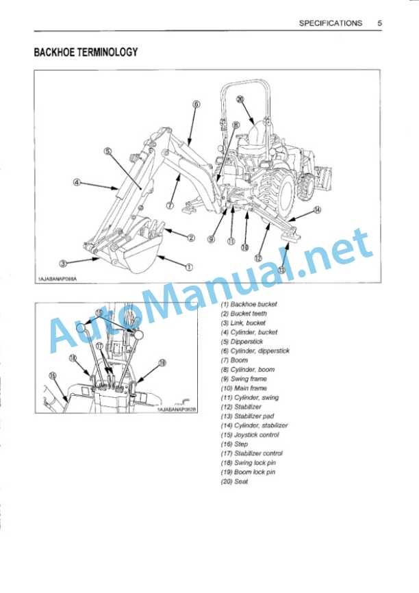 Kubota BH70 Backhoe Operators Manual PDF-3