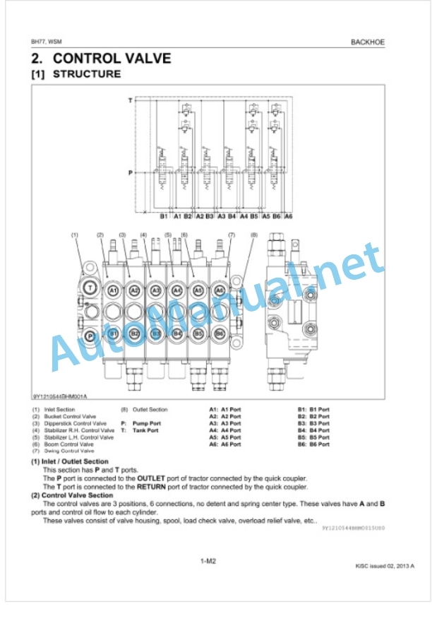 Kubota BH77 Backhoe Workshop Manual PDF-3