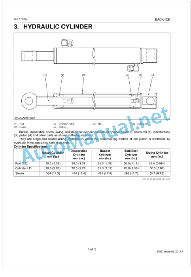 Kubota BH77 Backhoe Workshop Manual PDF-4