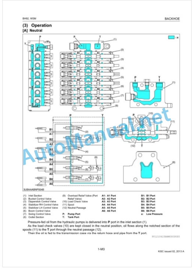 Kubota BH92 Backhoe Workshop Manual PDF-3