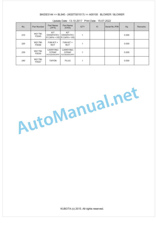 Kubota BL940 Parts Manual PDF BIKDE5144-2