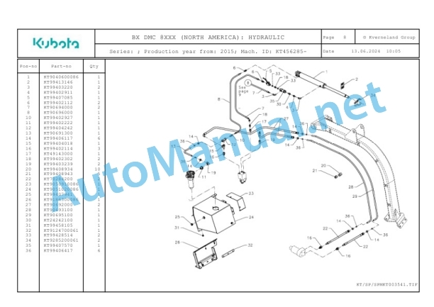 Kubota BX DMC 8XXX (NORTH AMERICA) Parts Manual PDF-5