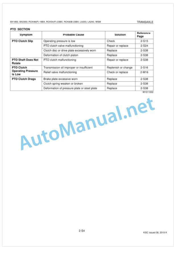 Kubota BX1850, BX2350, RCK48-18BX, RCK54 Workshop Manual PDF-3