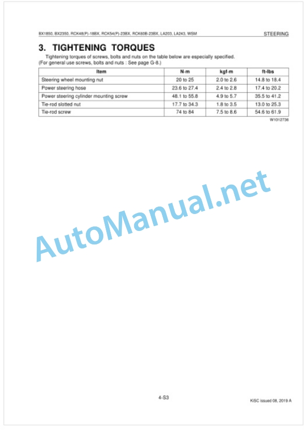 Kubota BX1850, BX2350, RCK48-18BX, RCK54 Workshop Manual PDF-4