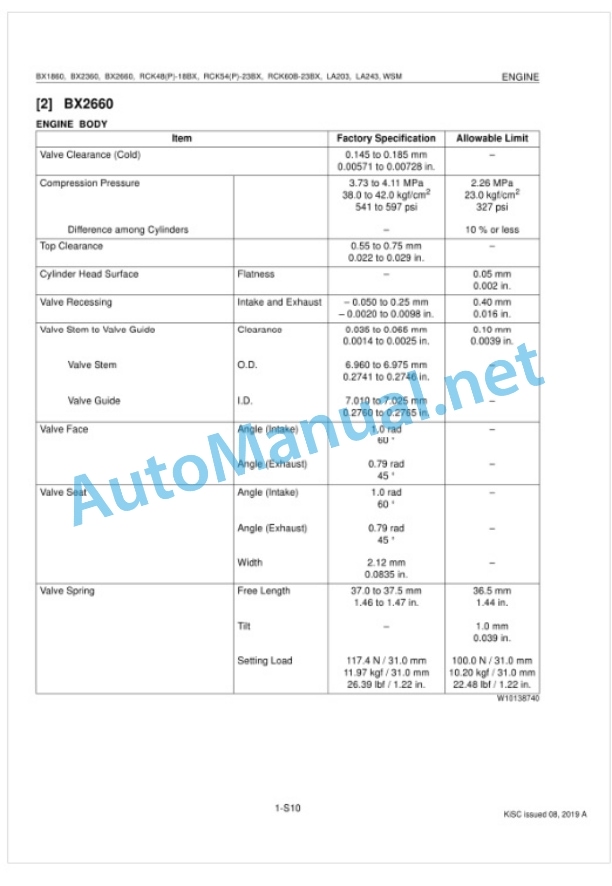 Kubota BX1860, BX2360, BX2660, RCK48 Workshop Manual PDF-2