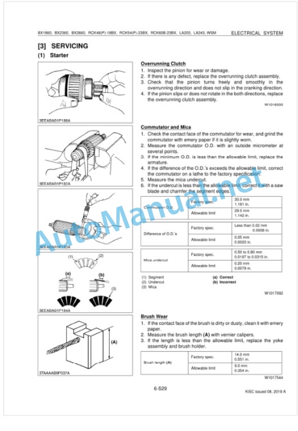 Kubota BX1860, BX2360, BX2660, RCK48 Workshop Manual PDF-5