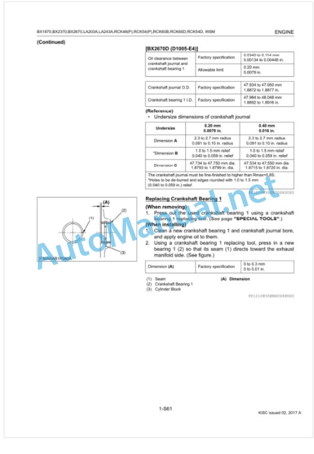 Kubota BX1870, BX2370, BX2670, RCK48 Workshop Manual PDF-3