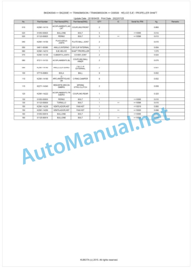 Kubota BX2200E Tractor Workshop Manual PDF-3