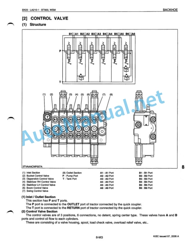 Kubota BX23, LA210-1, BT600 Backhoe Workshop Manual PDF-2