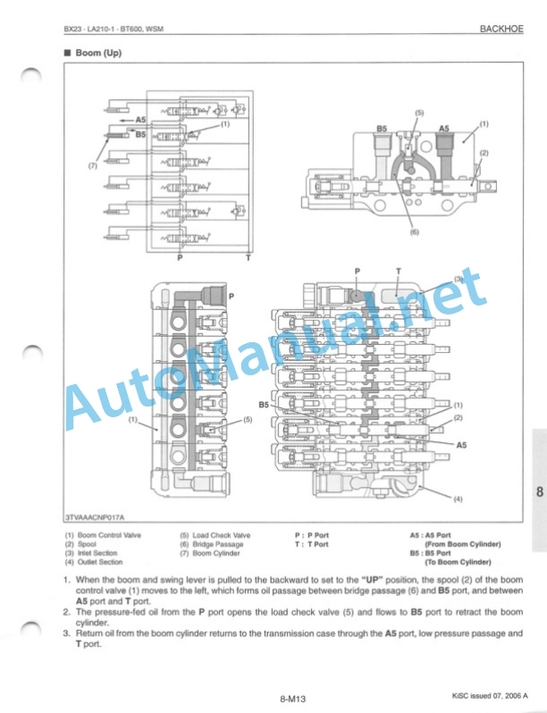 Kubota BX23, LA210-1, BT600 Backhoe Workshop Manual PDF-3