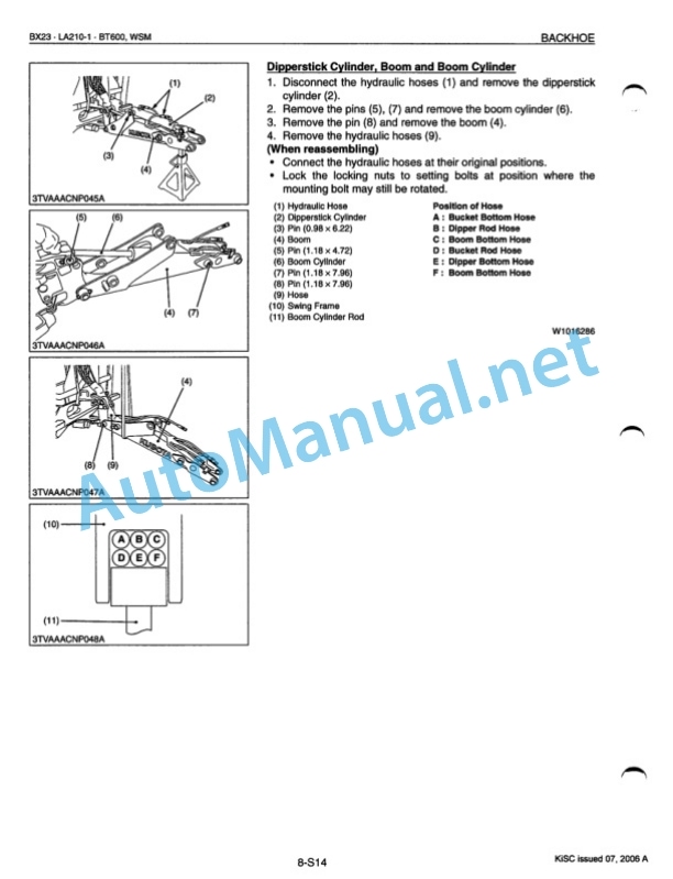 Kubota BX23, LA210-1, BT600 Backhoe Workshop Manual PDF-5