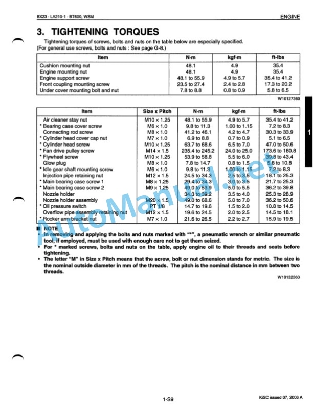 Kubota BX23 Tractor, LA210-1 Front Loader, BT600 Backhoe Workshop Manual PDF-2